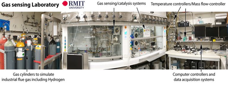 Gas sensing laboratory